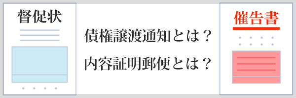 アビリオ債権回収から届く通知書